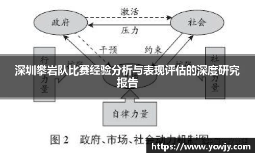 深圳攀岩队比赛经验分析与表现评估的深度研究报告